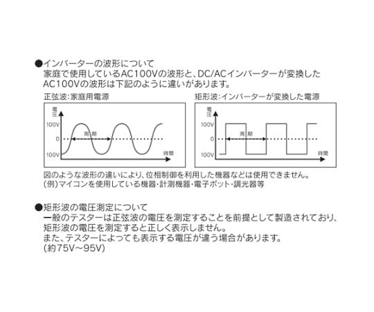 DC12V→AC100V/120W インバーター　EA812JA-3BB