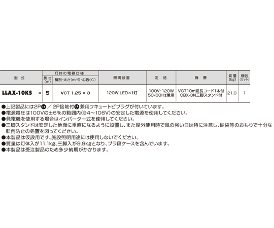 取扱を終了した商品です］AC100V/120W 作業灯/LED(コード5m) EA814EL-8