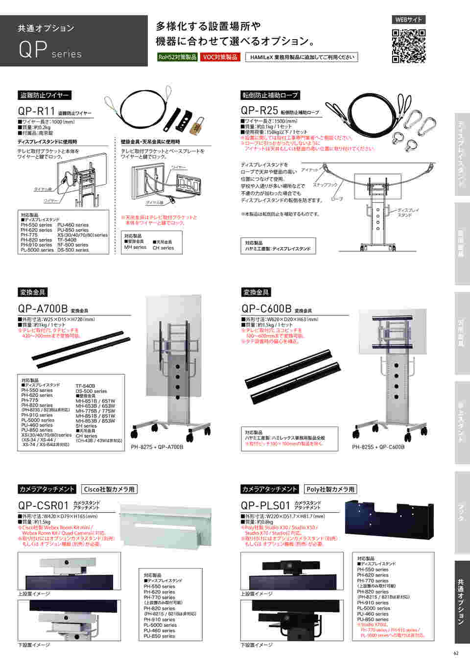 62-9873-86 ブラケットアタッチメント QP-A700B 【AXEL】 アズワン