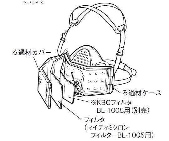 KOKEN BL-1005-02 防塵マスク 未使用フィルター付き 62-9906-45 ろ過材