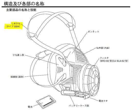 頭紐　タイプSBW　5本入