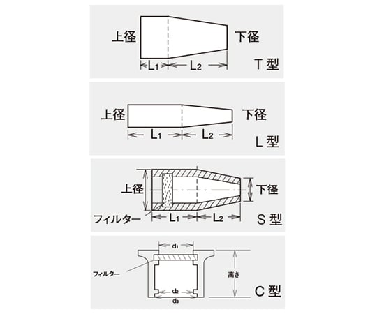 62-9971-95 シリコセン T型差込み式 T-42 301009