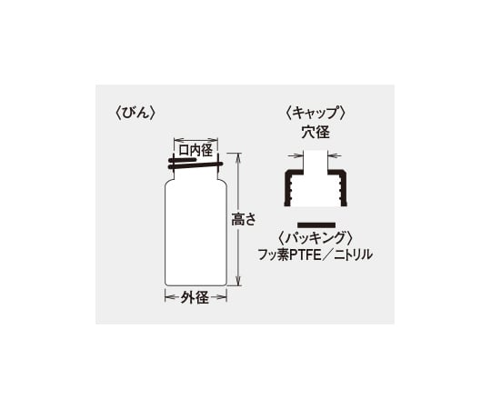 62-9976-32 シリンジバイアル（無色）+穴あきキャップ（黒）+PTFE/ニトリルパッキン 組合せセット 100組入 SY-09 255004