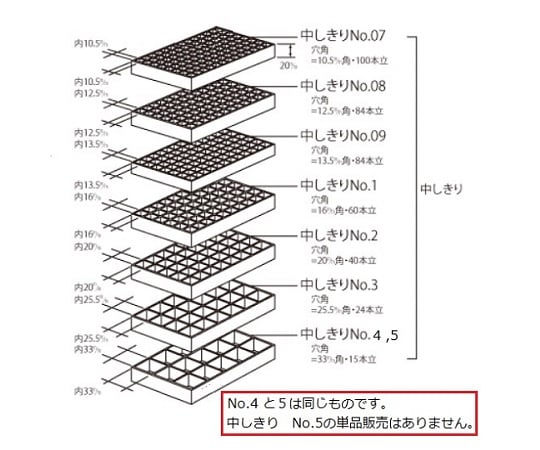 62-9985-72 フリージングコンテナ用中仕切 No.3 402025 【AXEL】 アズワン