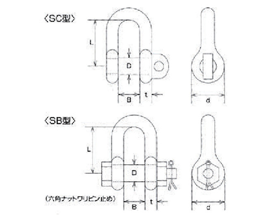 ステンレス　JIS型シャックルSB型　呼び14mm　SB14