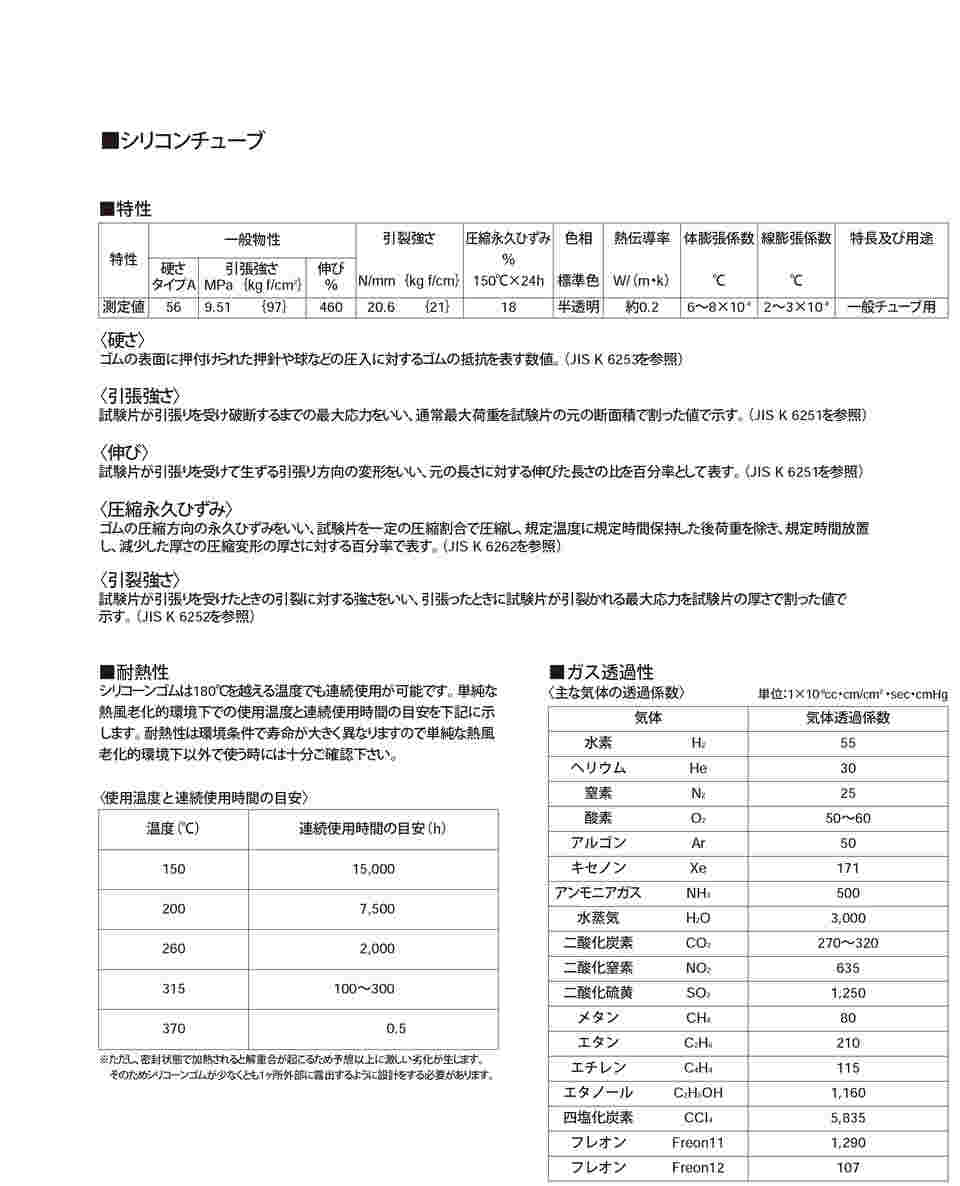 63-1211-16-50 シリコンチューブ 2×3.5 長さ50m