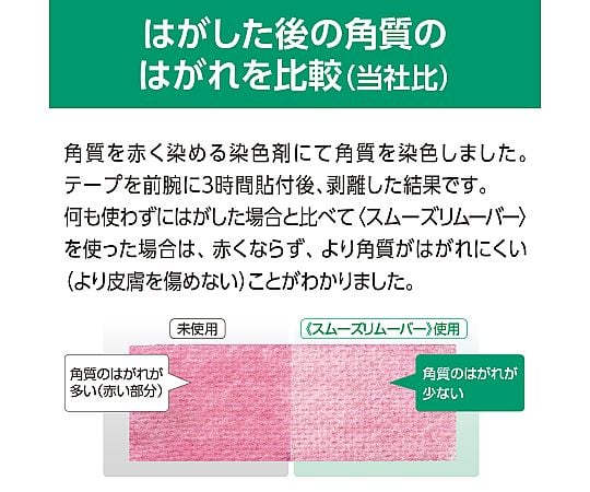 63-1268-57 スムーズリムーバー 30mL 19811 【AXEL】 アズワン