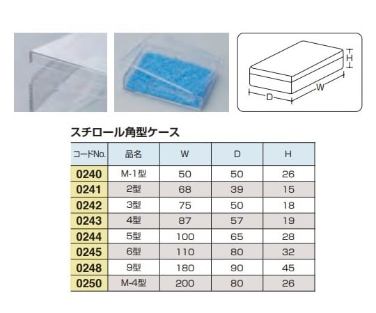 63-1280-48 スチロール角型ケース 5型 0244