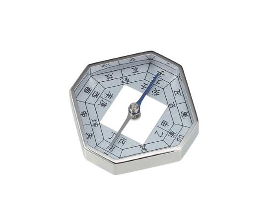 方向コンパス 干支