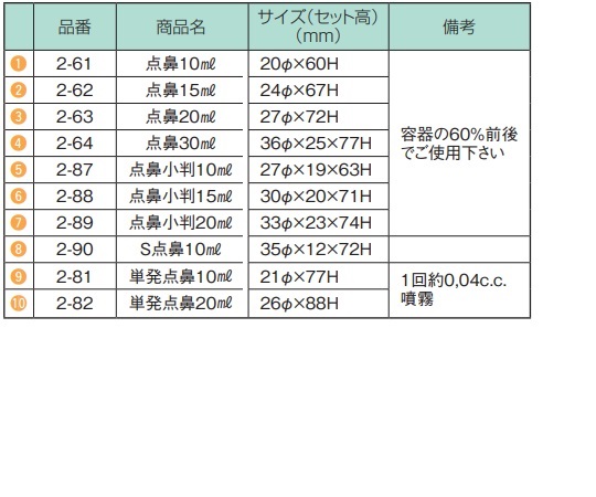 点鼻容器 20mL 原色/藤 1袋（100本入）