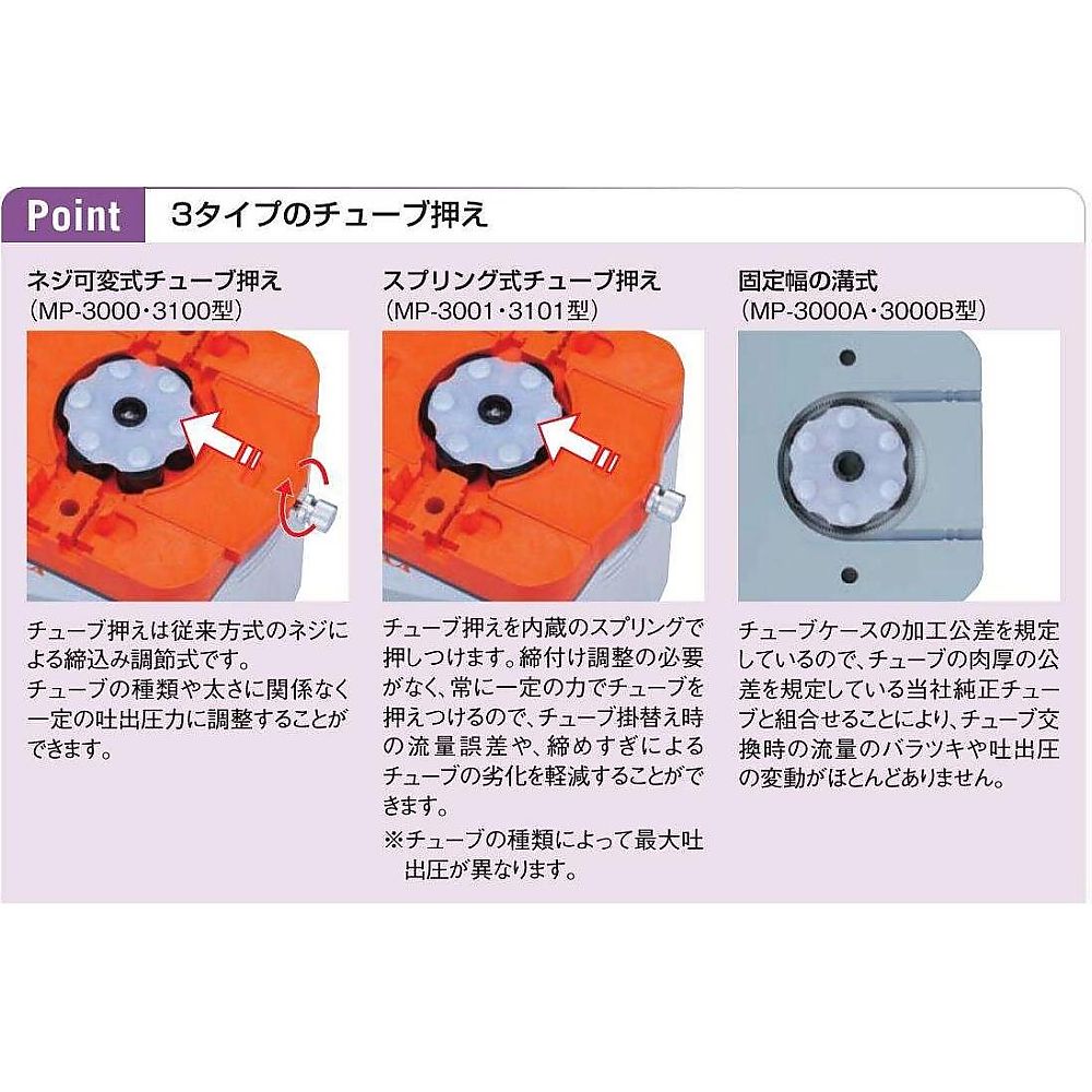 国内最大規模のショップ 東京理化器械/EYELA マイクロチューブポンプ