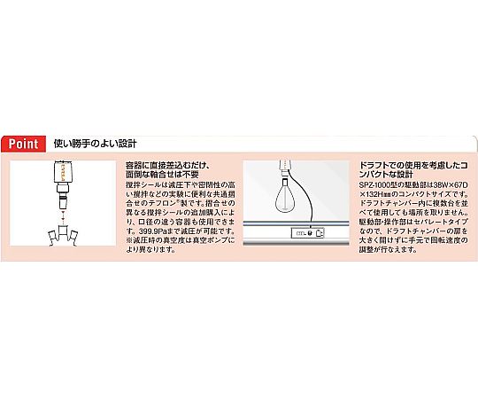 小型攪拌機セパレートタイプ　SPZ-1000(TS15/25)