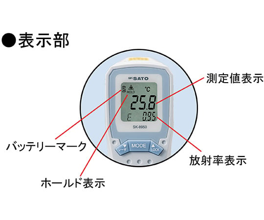 63-1444-45 防水放射温度計（サークルサーモ） SK-8950 【AXEL】 アズワン