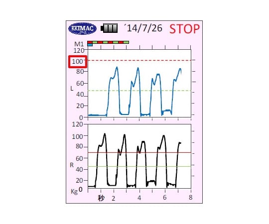 63-1462-25 ステップエイド　両足計測　S・Mサイズ各1足セット IHSA_V3W15_MS