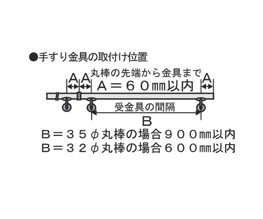 ぬくもり手すりUB　壁受　丸　シルバー　UB-1S