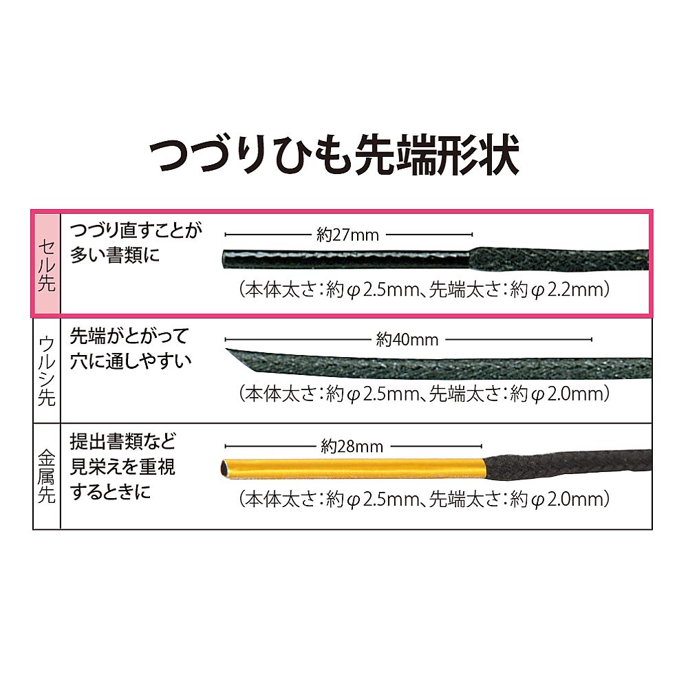 つづりひも　セル先　100本入　TF-185C