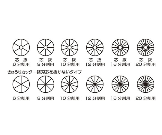 きゅうりカッター用替刃 10分割 103140｜アズキッチン【アズワン】