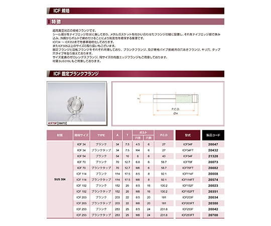 コスモテック ICF152 固定ブランクタップフランジ 1個 ICF152FT-