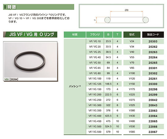 63-1936-46 Oリング Viton VF/VG20用 V34 【AXEL】 アズワン