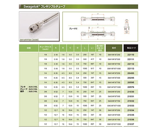 63-1937-13 Swagelok 1/4フレキシブルチューブ L=250 SW1