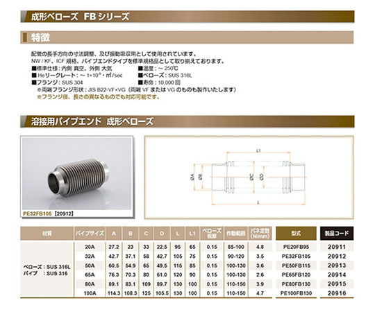 63-1938-10 パイプエンド 25A 成形ベローズ L=95 PE20FB95 【AXEL