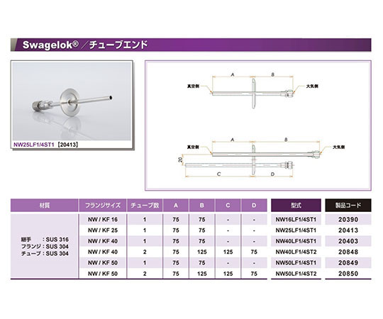 63-1938-47 NW25+1/4 水冷・ガス導入機用フランジ SW/TUBE X1 NW25LF1