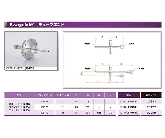 63-1938-99 ICF70+1/4 水冷・ガス導入機用フランジ SW/TUBE X1