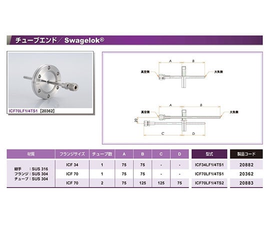 63-1939-03 ICF70+1/4 水冷・ガス導入機用フランジ TUBE/SW X1