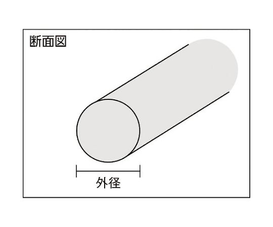 フランジ用シール材 コードシールソフト（断面丸型） 外径Φ8mm×長さ7m　7GS64N-080007