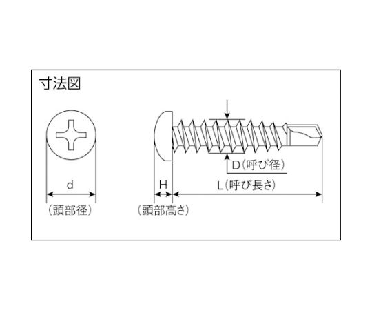 ドリルねじナベ　ステン　4X10　34本入