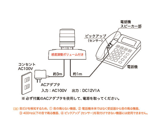 取扱を終了した商品です］電話着信表示灯 ニコフォン VL04S型 LED回転