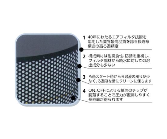 東海 水用フィルター Φ３４０×４５０（Φ４６） ＴＷ−３７−Ｎ−２Ｐ