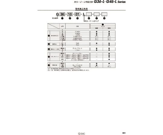 63-2190-11 圧力計 G36-10-01-LN