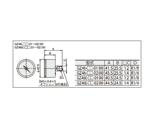 63-2192-03 圧力計 GZ46E-K-01M