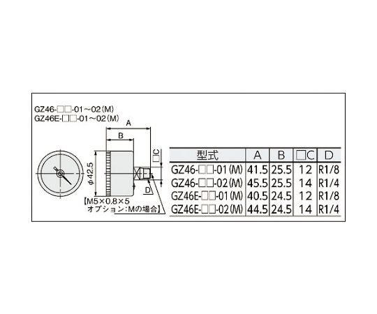 63-2192-11 圧力計 GZ46-K-01M
