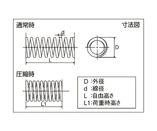 63-2313-34 ステンレス圧縮コイルばね D7Xd1XL18（10個入り
