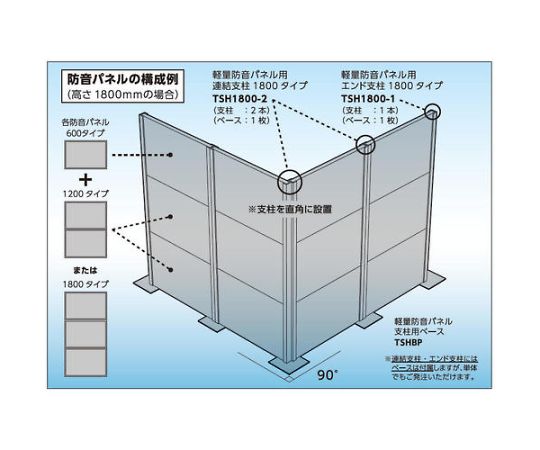 軽量防音パネル用エンド支柱　1200タイプ　TSH1200-1