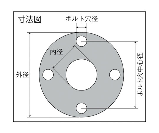 ジョイントシートガスケット　TOMBO　NO.1120　全面　呼び径（A）：32　1120-10K-32A-2T-FF