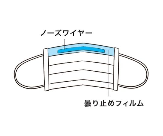 取扱を終了した商品です メガネの曇りにくいマスク ミドリクリーンマスク 耳掛けタイプ 2ply 100枚入 F2 63 2371 42 Axel アズワン