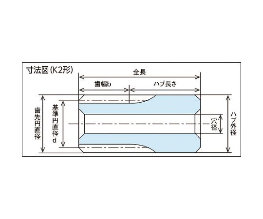 63-2388-99 フードコンタクト 青POM ギヤシリーズ 平歯車 歯数40 形状