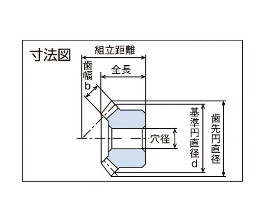 KG フードコンタクト 青POM ギヤシリーズ ウォームホイール G1BP100-R1 ( G1BP100R1 ) 協育歯車工業(株) KG フードコンタクト 青POM ギヤシリーズ ウォームホイール G1BP100-R1 ( G1BP100R1 ) 協育歯車工業(株)