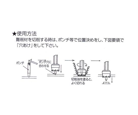 ミニホールソーセット　C5710