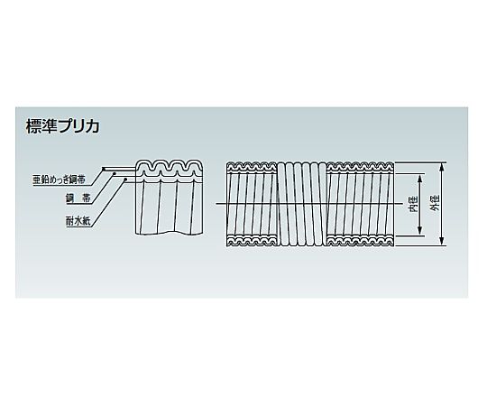 63-2446-73 プリカチューブ 1巻（10m入） PZ83 【AXEL】 アズワン