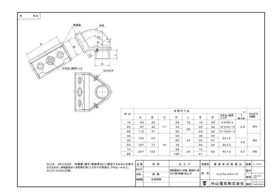 □外山電気 エントランスキャップ溶融亜鉛 ECZ92(3955411)[送料別途