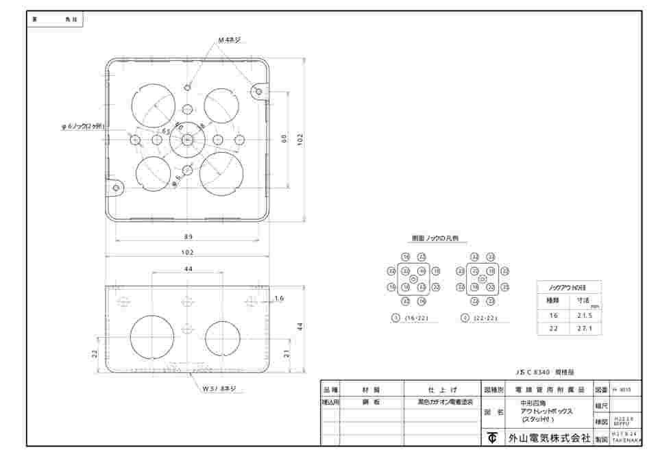 専用❗4点おまとめ 特価jp (@tokkaJP) / X