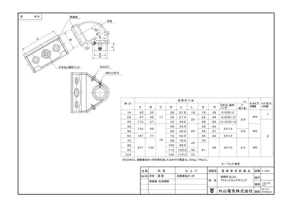 □外山電気 ねじ無し エントラ 溶融亜鉛 TCECZ92(3964459)[送料別途