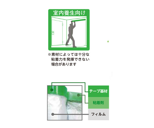 63-2495-81 マスカーテープ 25m PEM180-JP