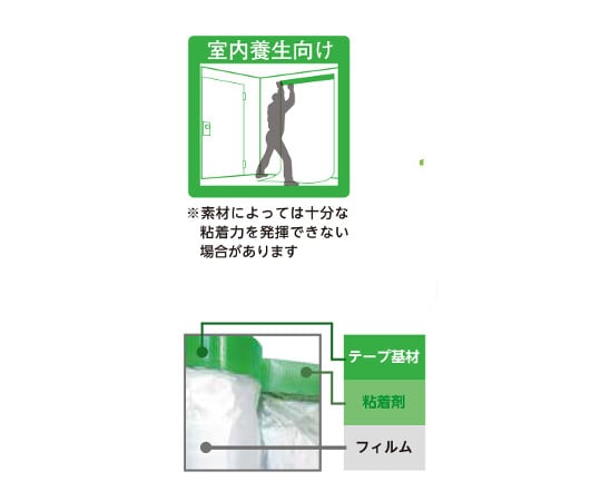 63-2495-82 マスカーテープ　25m PEM210-JP