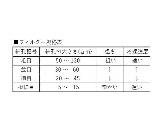 63-2587-48 ろ過板付きガス噴射管（曲管） 3902-30/3 【AXEL】 アズワン