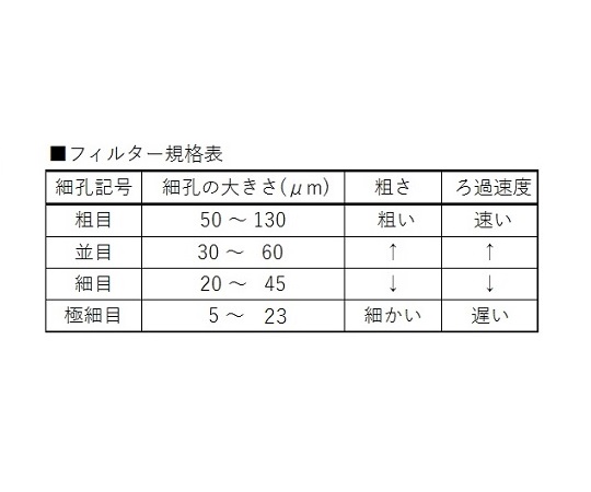 旭製作所 ブフナー形・ろ過器（摺付・吸引口付） 1個 3920-25G/1-